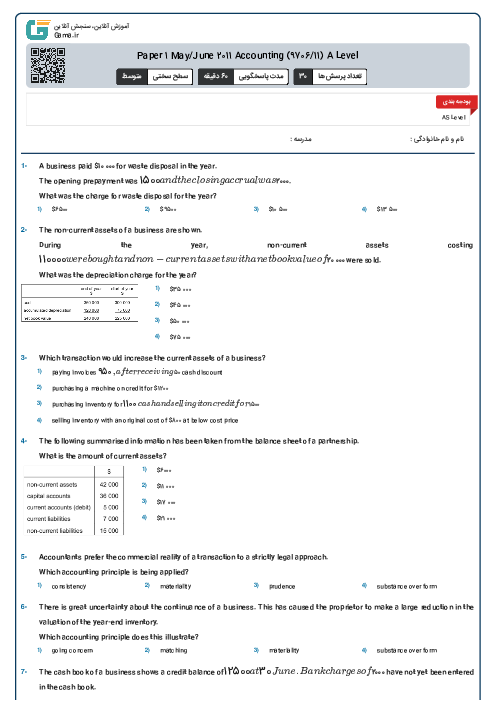 Paper 1 May/June 2011 Accounting (9706/11) A Level