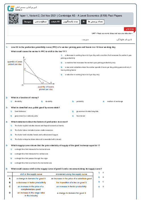 9708/12 Economics Oct Nov 2021 Online Test | Cambridge AS and A Level MCQ