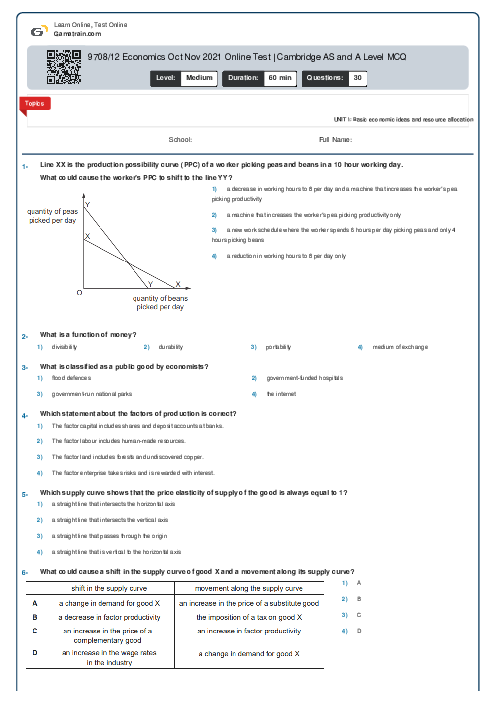 9708/12 Economics Oct Nov 2021 Online Test | Cambridge AS and A Level MCQ