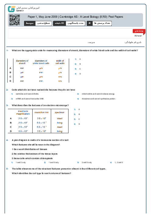 Paper 1, May June 2009 | Cambridge AS - A Level Biology (9700) Past Papers