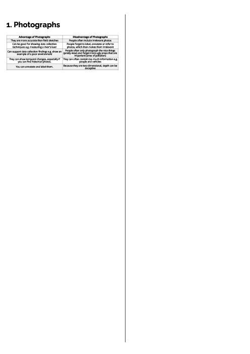 Geography (0460) Photographs Revision Note