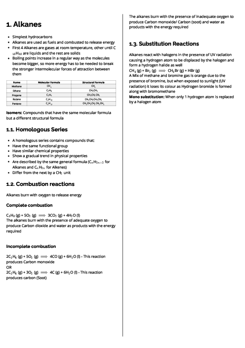  Chemistry (4CH1) Alkanes Revision Note