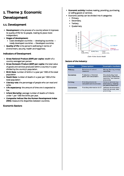 Geography (0460) Theme 3 Economic Development Revision Note