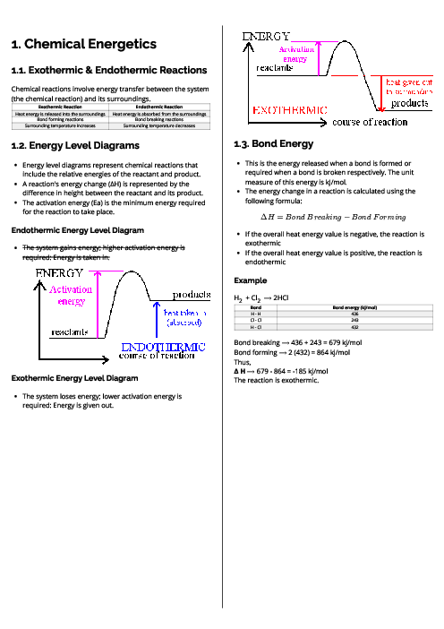 Chemistry (0620) Chemical Energetics Revision Note