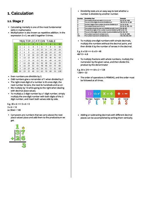 Checkpoint Mathematics | Calculation Revision Note