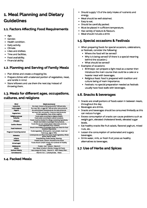  Food & Nutrition (0648) Meal Planning and Dietary Guidelines Revision Note