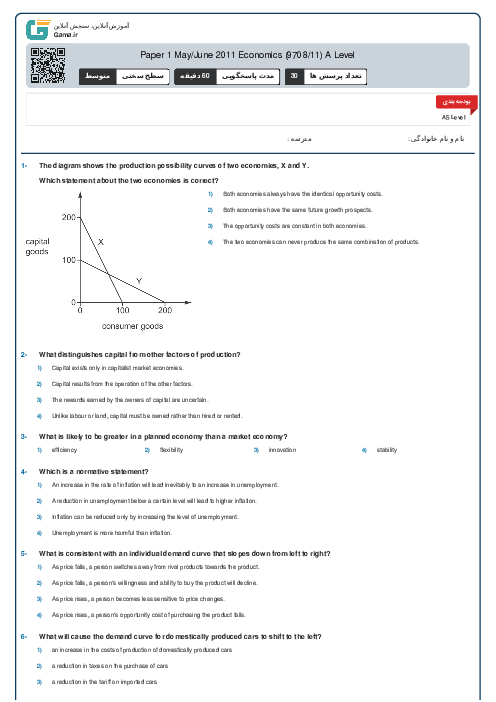 Paper 1 May/June 2011 Economics (9708/11) A Level