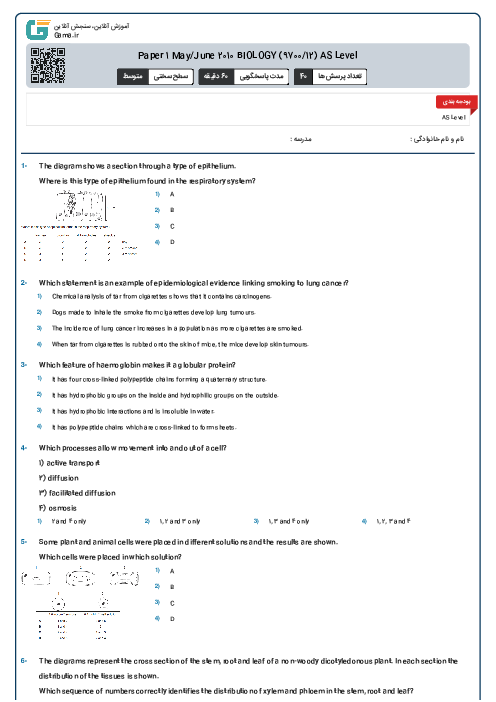 9700/12 Biology May Jun 2010 Online Test | Cambridge AS and A Level MCQ