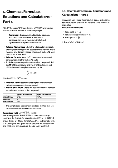  Chemistry (4CH1) Chemical Formulae, Equations and Calculations Revision Note