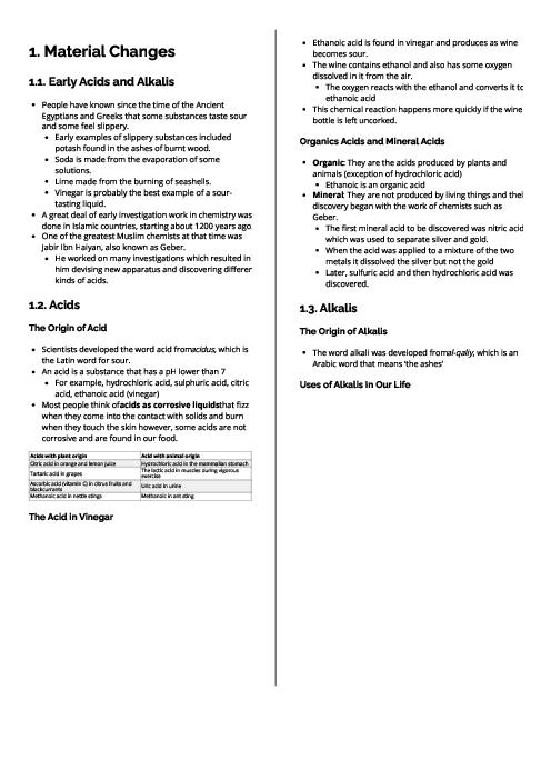 Checkpoint Science (Chemistry) | Material Changes Revision Note