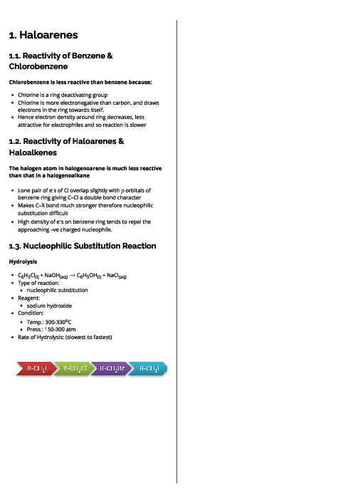 Chemistry (9701) Haloarenes Revision Note