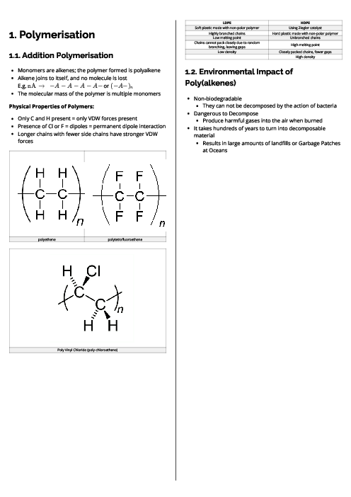 Chemistry (9701) Polymerisation Revision Note