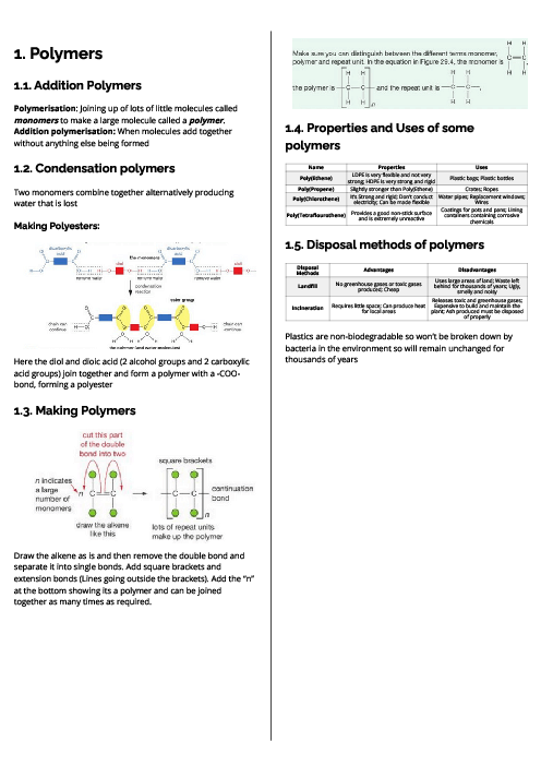 Chemistry (4CH1) Polymers Revision Note