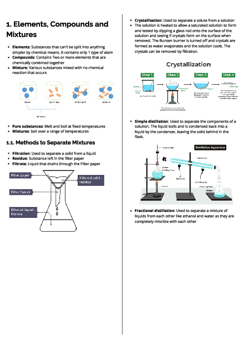  Chemistry (4CH1) Elements, Compounds and Mixtures Revision Note