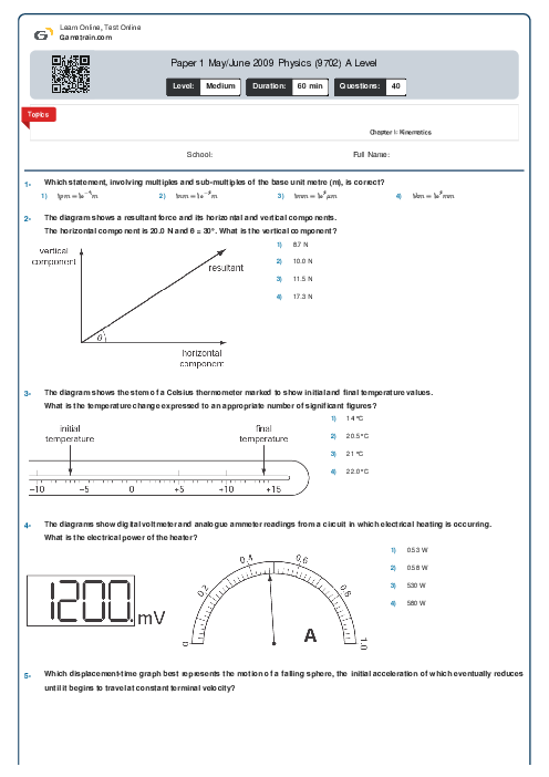 Paper 1 May/June 2009 Physics (9702) A Level
