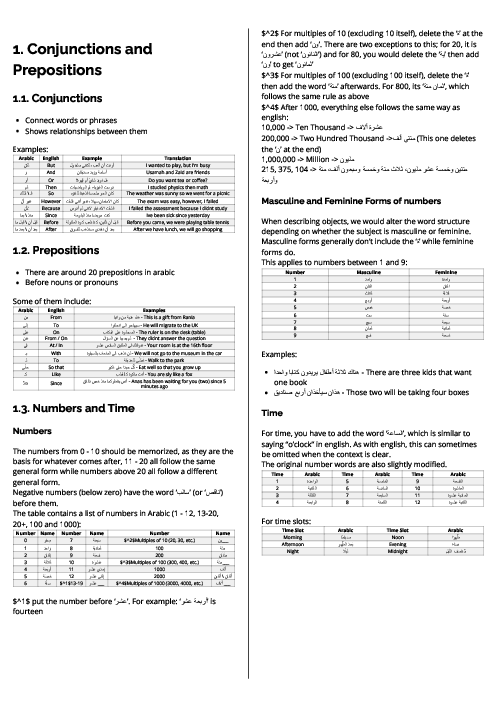  Arabic Foreign Language (0544) Conjunctions and Prepositions Revision Note