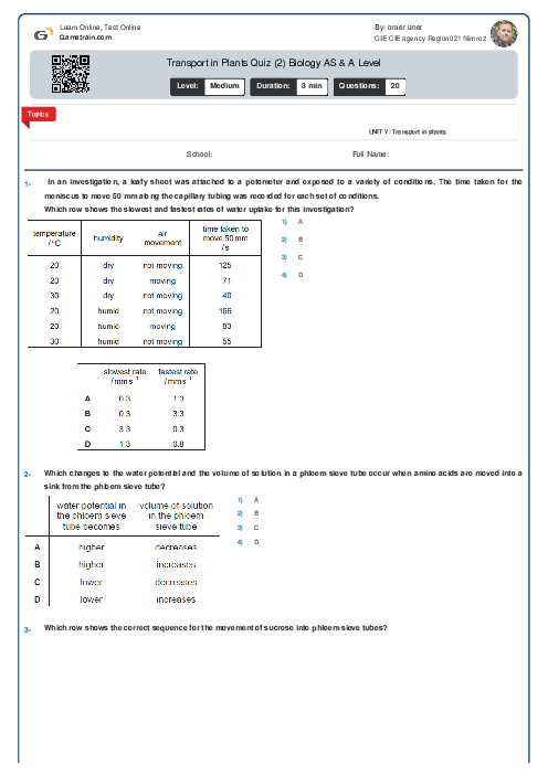 Transport in Plants Quiz (2) Biology AS Level