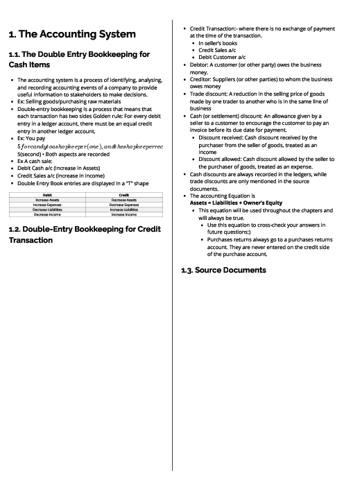 Accounting (9706) The Accounting System Revision Note