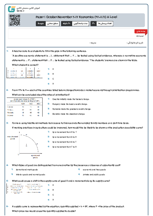 Paper 1 October/November 2017 Economics (9708/11) A Level