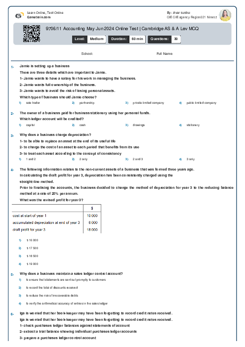 9706/11 Accounting May Jun 2024 Online Test | Cambridge AS & A Lev MCQ