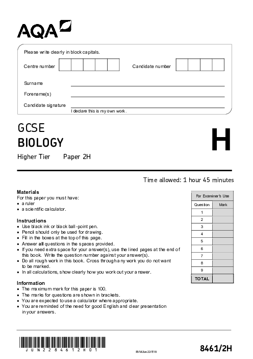Biology 8461/2H June 2022