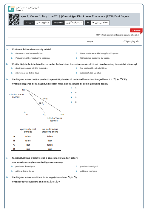 9708/11 Economics May Jun 2017 Online Test | Cambridge AS and A Level MCQ