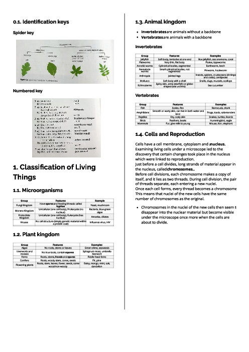 Checkpoint Science (Biology) | Classification and Variation 2 Revision Note