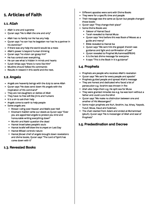  Islamiyat (0493) Articles of Faith Revision Note