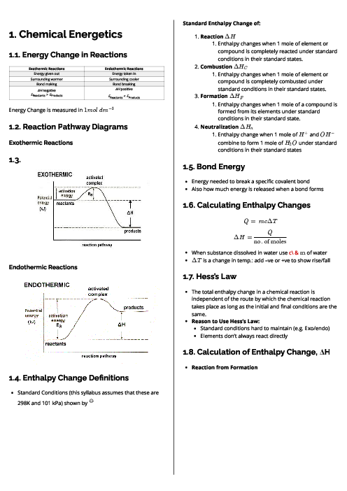 Chemistry (9701) Chemical Energetics Revision Note
