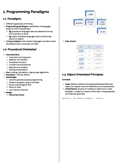  Computer science (7517) Programming Paradigms Revision Note