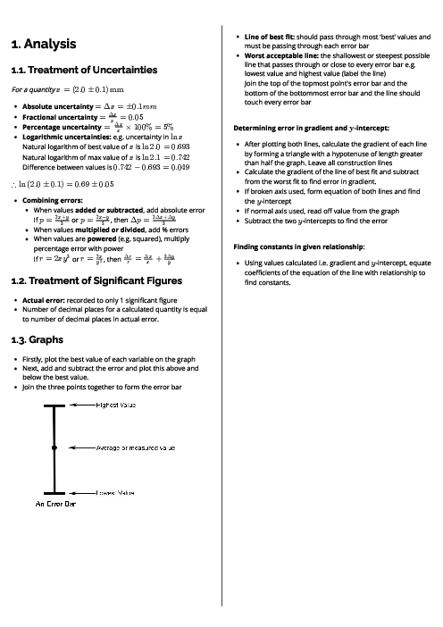 Physics (9702) Analysis Revision Note