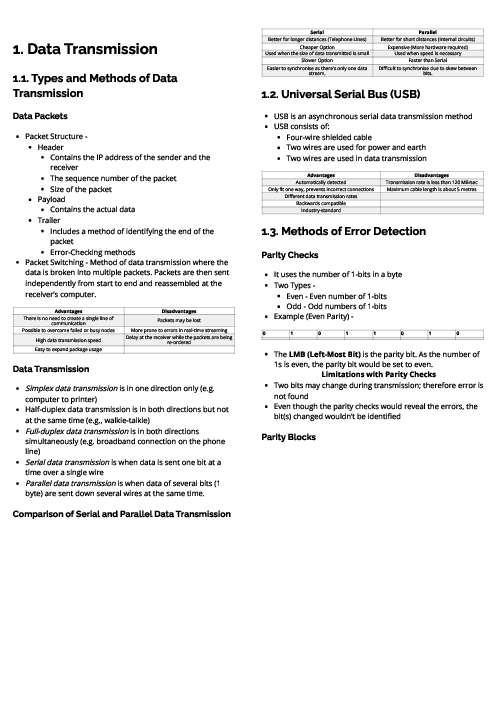 Computer Science (0478) Data Transmission Revision Note
