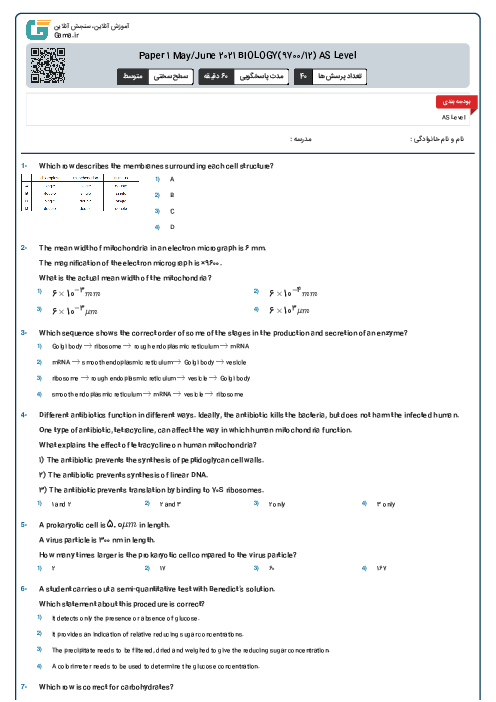 Paper 1 May/June 2021 BIOLOGY(9700/12) AS Level