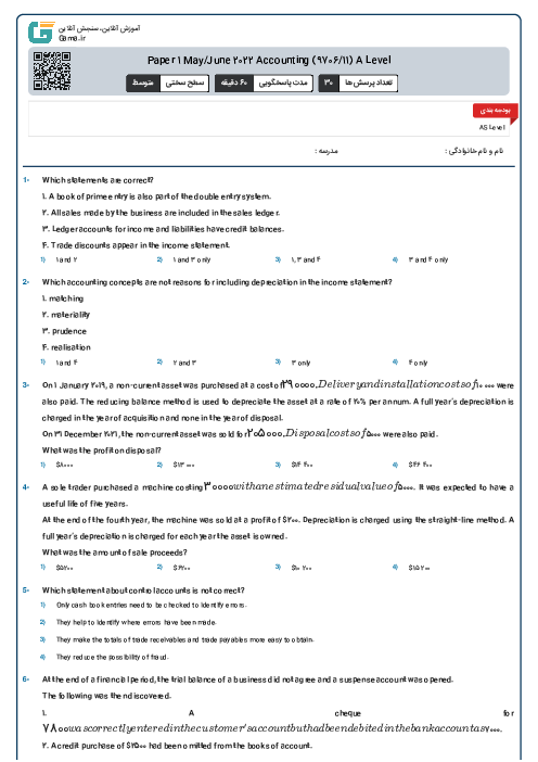 Paper 1 May/June 2022 Accounting (9706/11) A Level