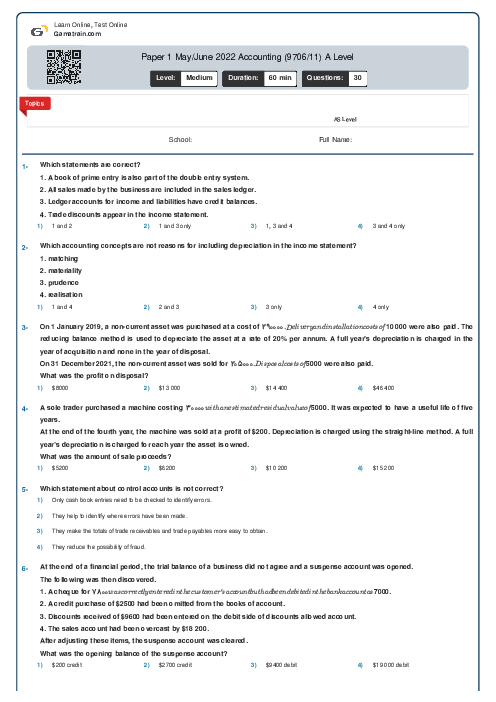 Paper 1 May/June 2022 Accounting (9706/11) A Level