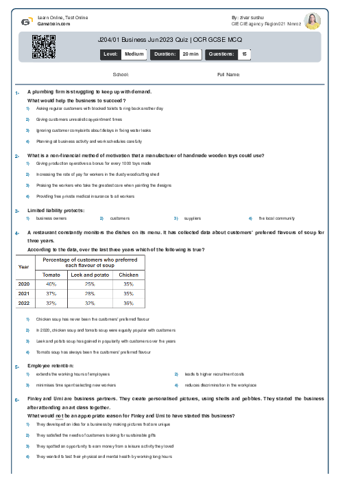  J204/01 Business Jun 2023 Quiz | OCR GCSE MCQ