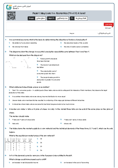 Paper 1 May/June 2010 Economics (9708/11) A Level