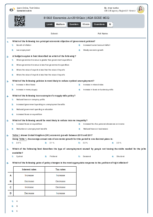 8136/2 Economics Jun 2019 Quiz | AQA GCSE MCQ