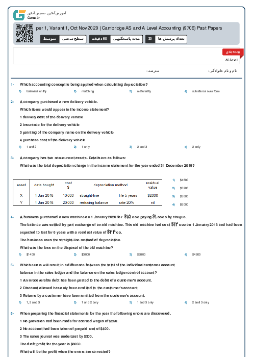 9706/11 Accounting Oct Nov 2020 Online Test | Cambridge AS and A Level MCQ