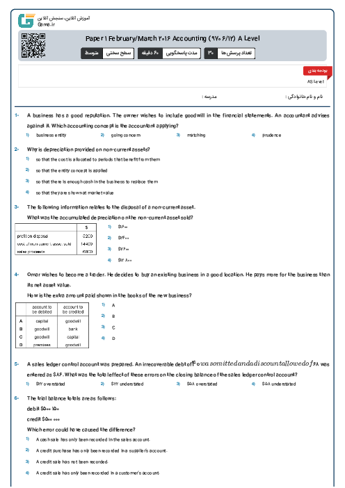 Paper 1 February/March 2016 Accounting (9706/12) A Level