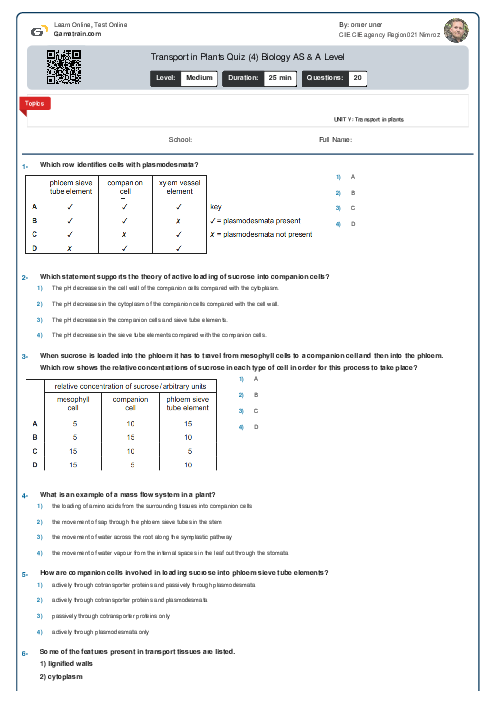 Transport in Plants Quiz (4) Biology AS Level