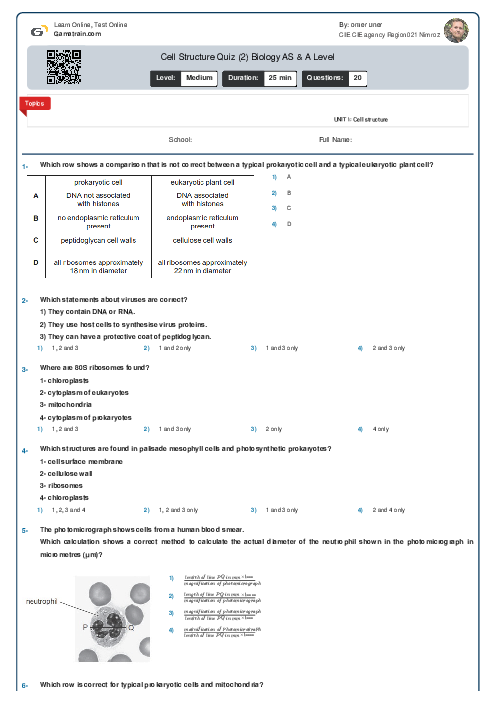 Cell Structure Quiz (2) Biology AS Level