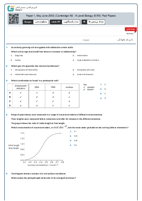 Paper 1, May June 2003 | Cambridge AS - A Level Biology (9700) Past Papers