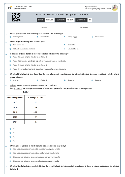 8136/2 Economics Jun 2022 Quiz | AQA GCSE MCQ