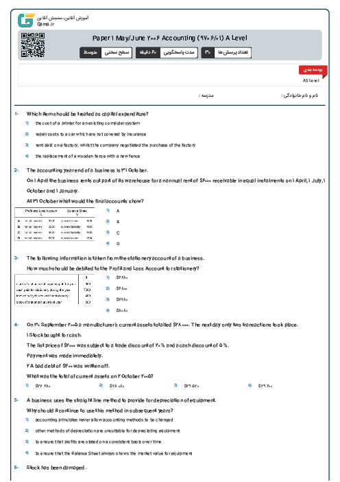 Paper 1 May/June 2006 Accounting (9706/01) A Level