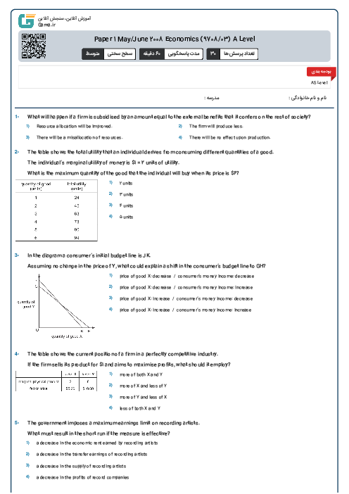 Paper 1 May/June 2008 Economics (9708/03) A Level