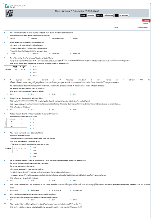 Paper 1 May/June 2019 Accounting (9706/11) A Level