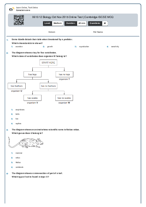 0610/12 Biology Oct Nov 2015 Online Test | Cambridge IGCSE MCQ