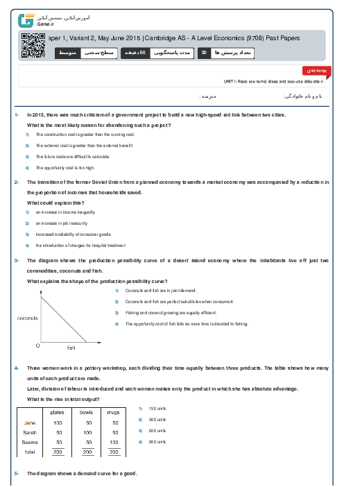 9708/12 Economics May Jun 2015 Online Test | Cambridge AS and A Level MCQ