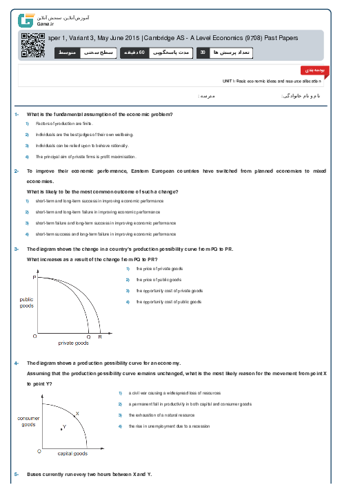 9708/13 Economics May Jun 2015 Online Test | Cambridge AS and A Level MCQ